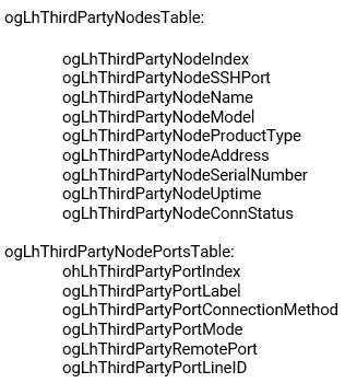 Image of the Lighthouse UI showing how to access information about MIBS